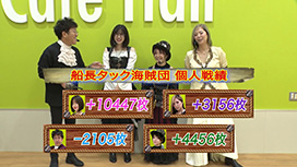 #11 パチスロからくりサーカス/e Re:ゼロから始める異世界生活 season２